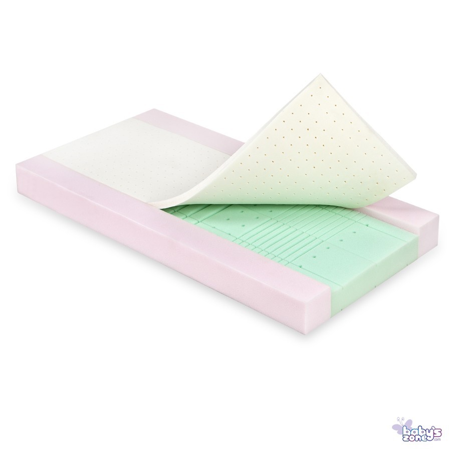 Materac dla dziecka VARIO LATEX 140cm x 70cm z pokrowcem Cotton-BCI - Esy Floresy 