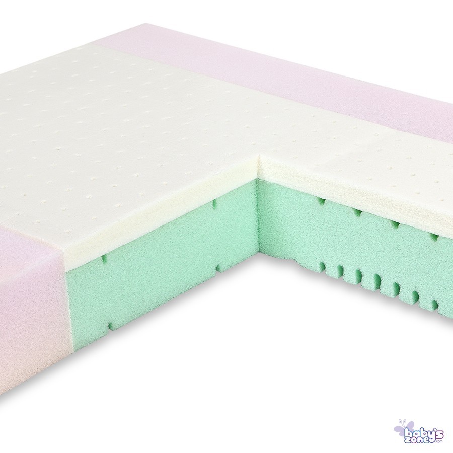 Materac dla dziecka VARIO LATEX 140cm x 70cm z pokrowcem Cotton-BCI - Esy Floresy 