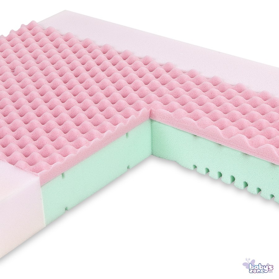 Materac dla niemowlaka VARIO VISCO 120cm x 60cm z pokrowcem Cotton-BCI - Esy Floresy 