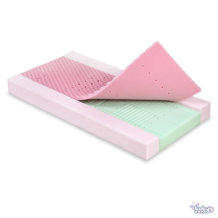 Materac dla niemowlaka VARIO VISCO 120cm x 60cm z pokrowcem Tencel - Esy Floresy 