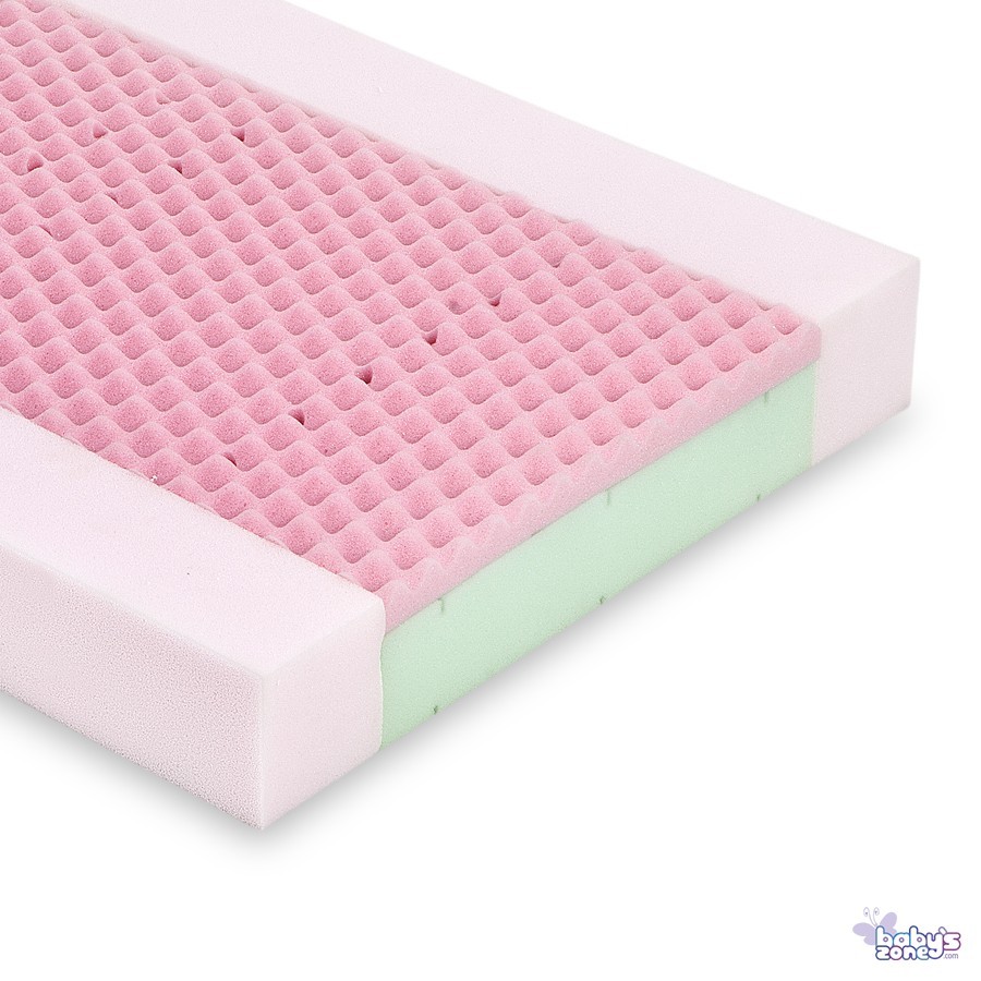 Materac dla niemowlaka VARIO VISCO 120cm x 60cm z pokrowcem Tencel - Esy Floresy 