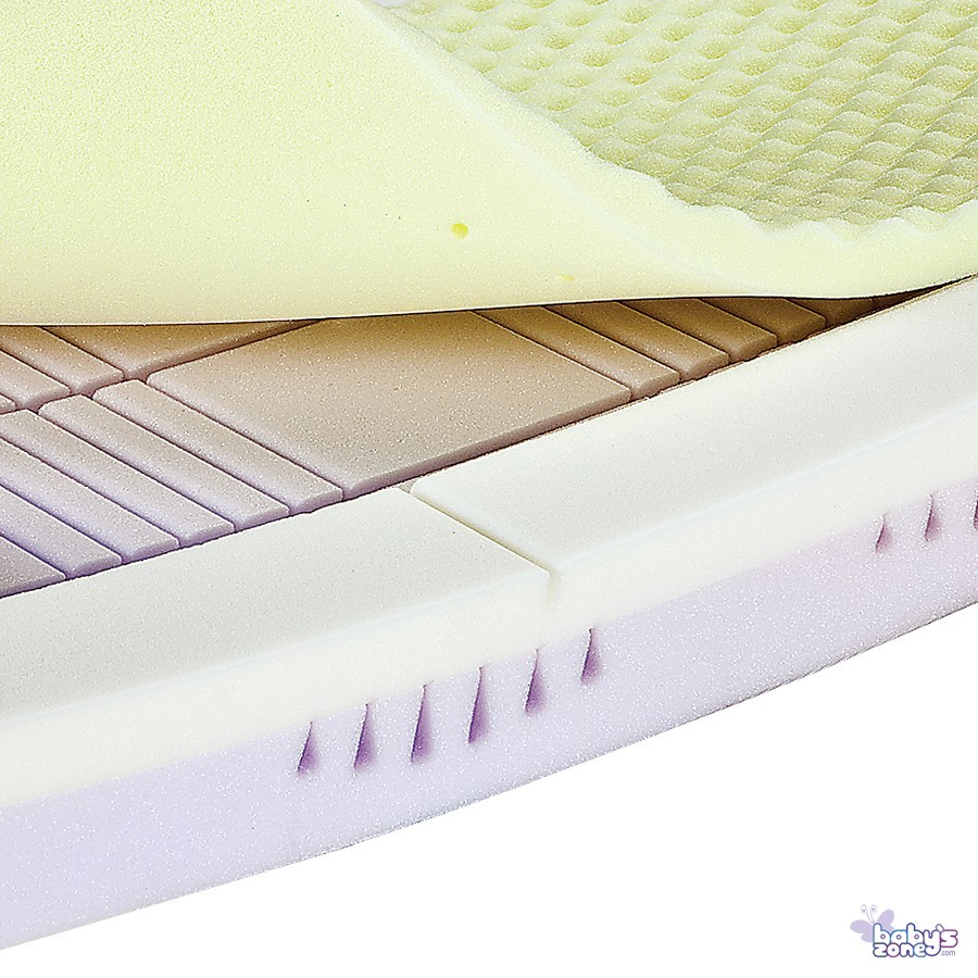 Materac dla niemowlaka MODIO R 120cm x 60cm z pokrowcem Bamboo + Klin - Esy Floresy 