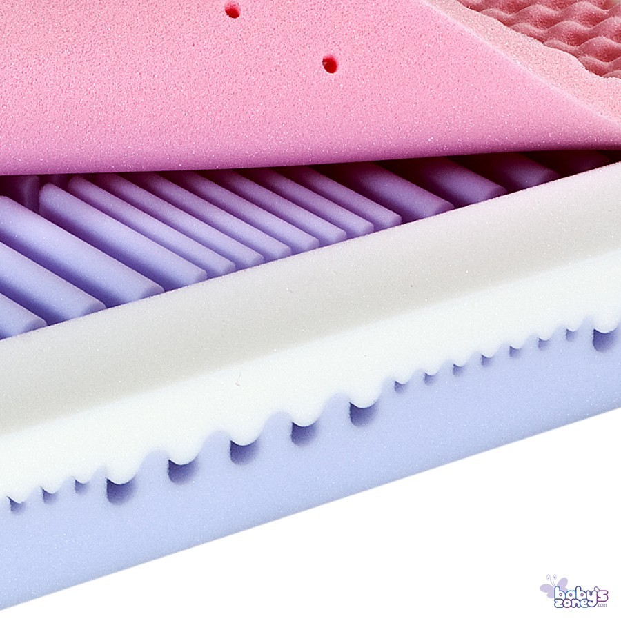 Materac dla niemowlaka VIVO VISCO 120cm x 60cm z pokrowcem Bamboo + Klin - Esy Floresy 