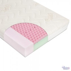 Materac dla dziecka VARIO VISCO 140cm x 70cm z pokrowcem Tencel | Esy Floresy