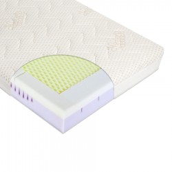 materac-dla-niemowlaka-modio-r-120cm-x-60cm-z-pokrowcem-amicor-klin