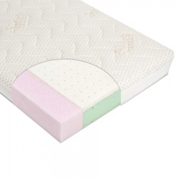 materac-dla-dziecka-vario-latex-140cm-x-70cm-z-pokrowcem-bamboo