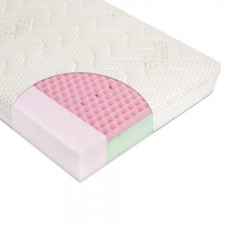 materac-dla-niemowlaka-vario-visco-120cm-x-60cm-z-pokrowcem-cotton-bci