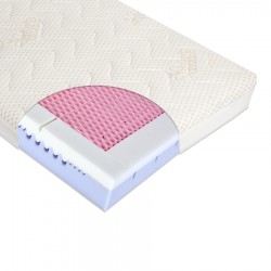 materac-dla-niemowlaka-vivo-visco-120cm-x-60cm-z-pokrowcem-bamboo-klin